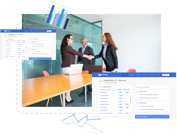 Candidate Profiles and Job Descriptions 